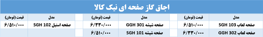 اجاق گاز نیککالا شیراز -SHIRAZ gas stove buy sale